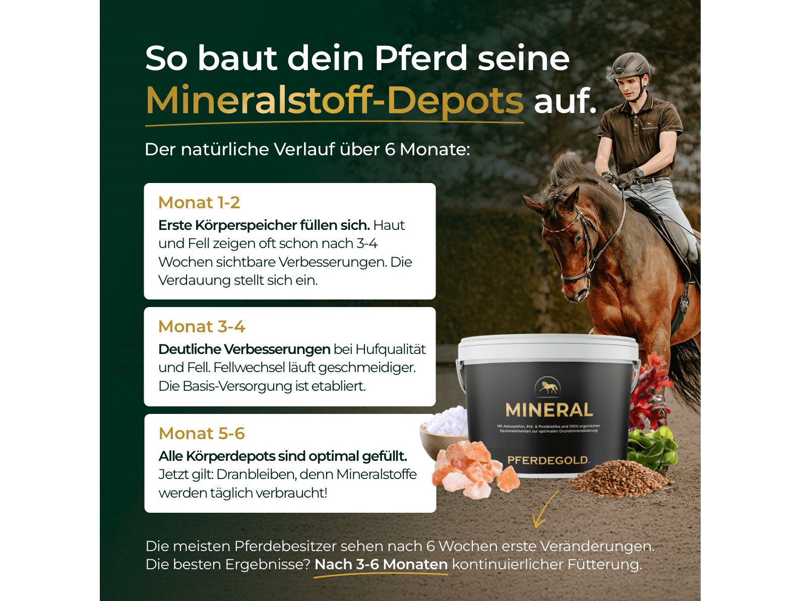 Mineral 2.0