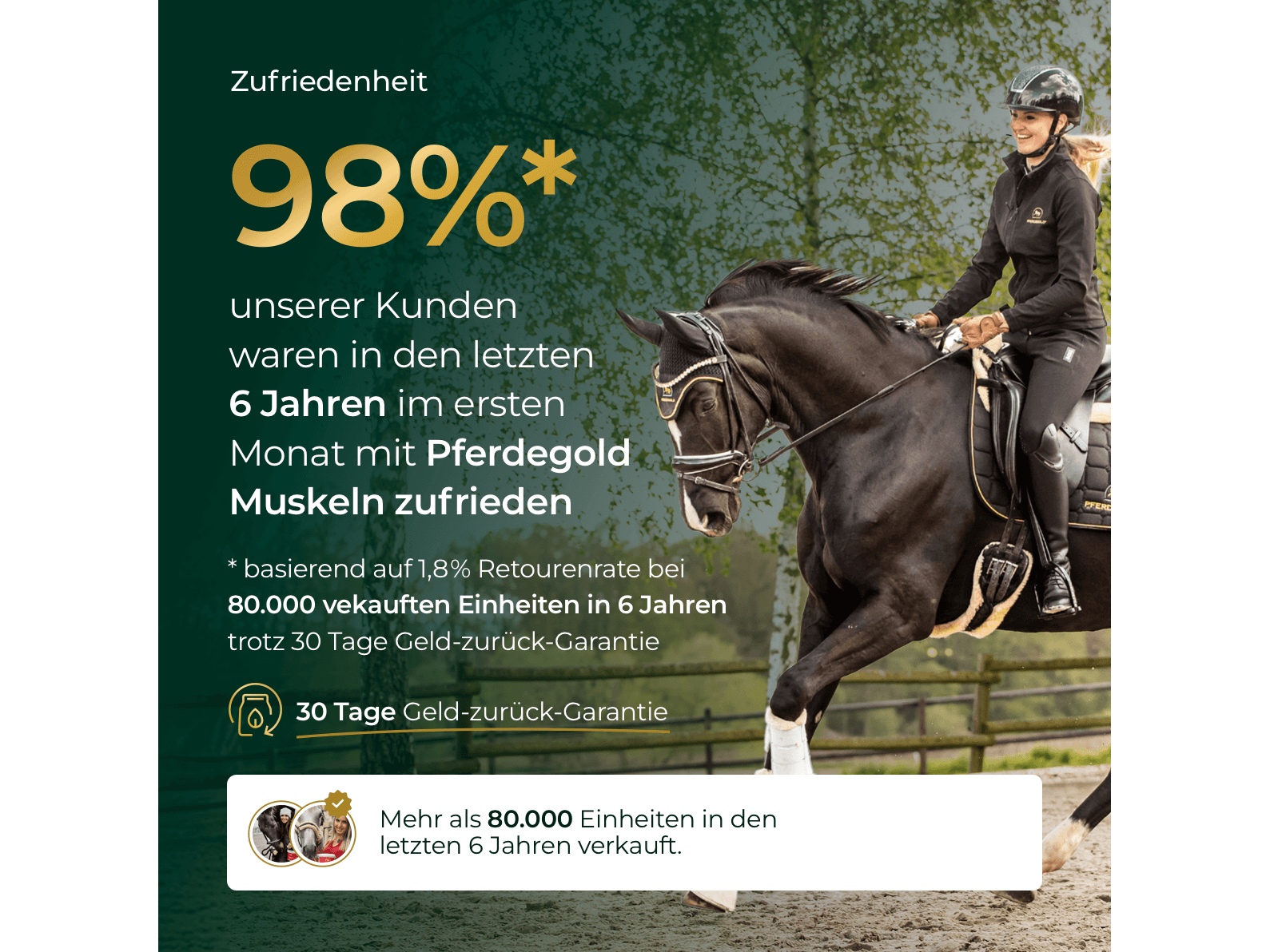 Muskeln 2.0 Sojafrei