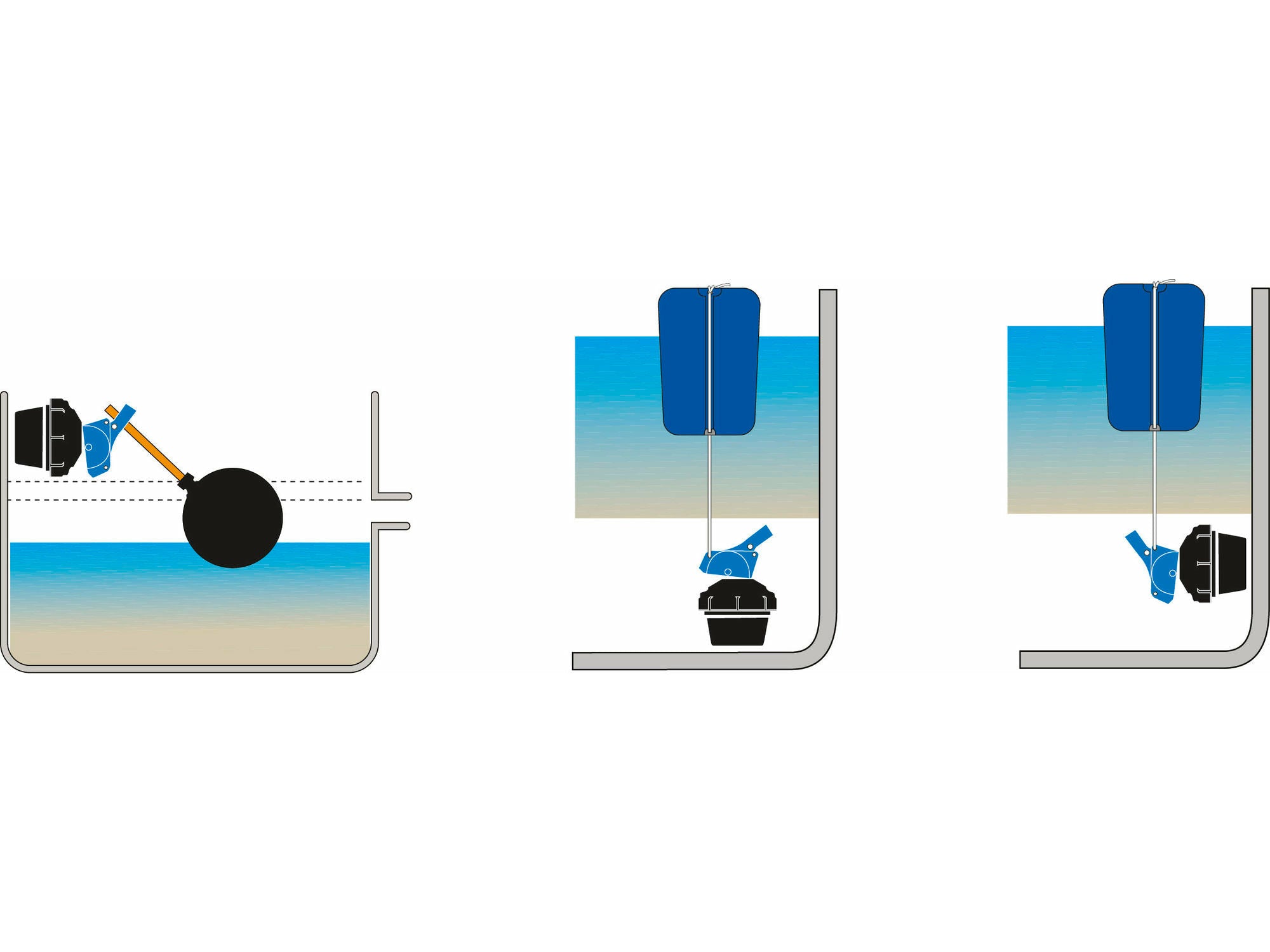 Schwimmerventil XtraFlo Top Entry