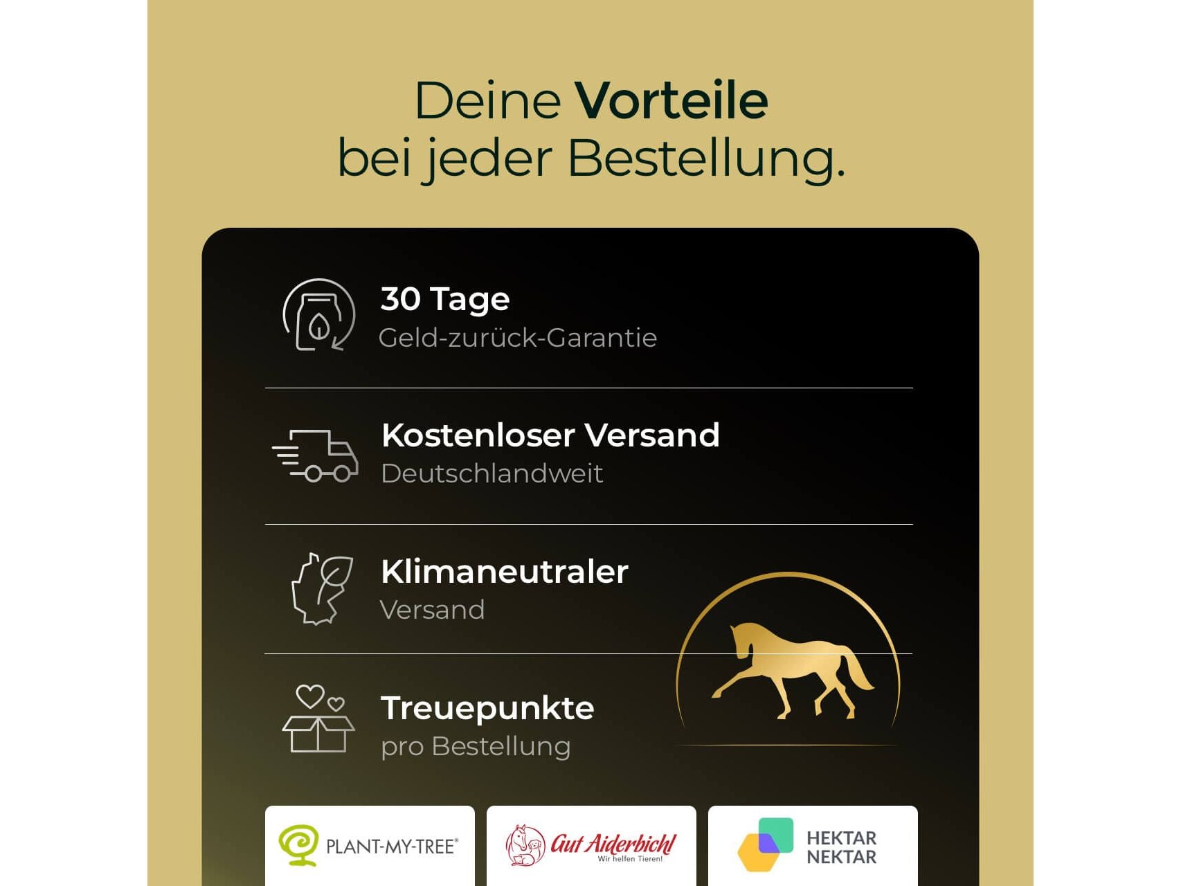 Futterschüssel mit Deckel