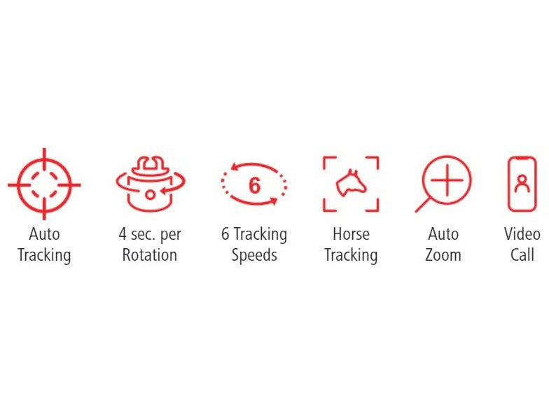 Pivo Standard Pack Smartphone Halterung – automatische 360° Aufnahme beim Reiten